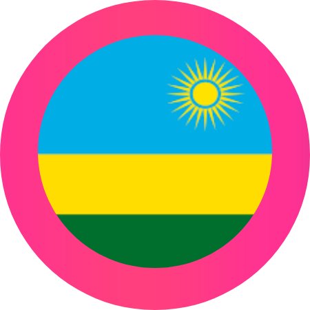 Rwanda Independence Day