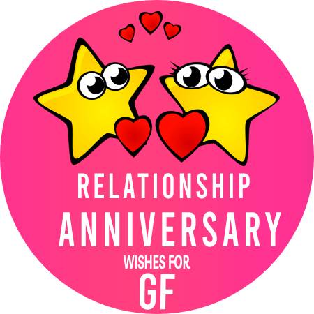 Relationship Anniversary Wishes for Girlfriend