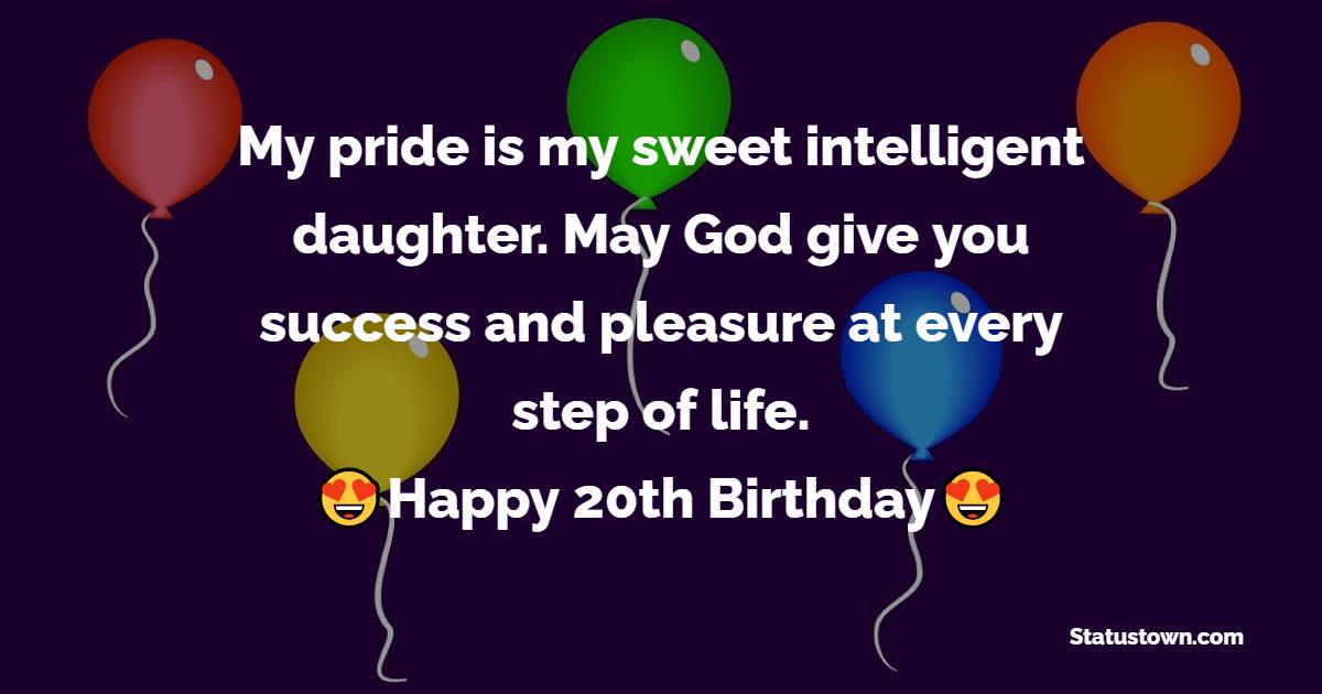 20th Birthday Wishes