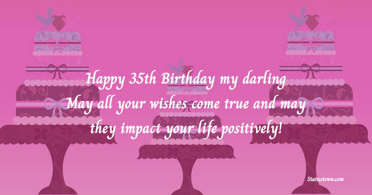 35th Birthday Wishes