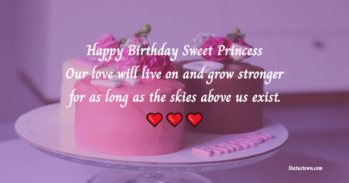 latest Birthday Wishes for Princess