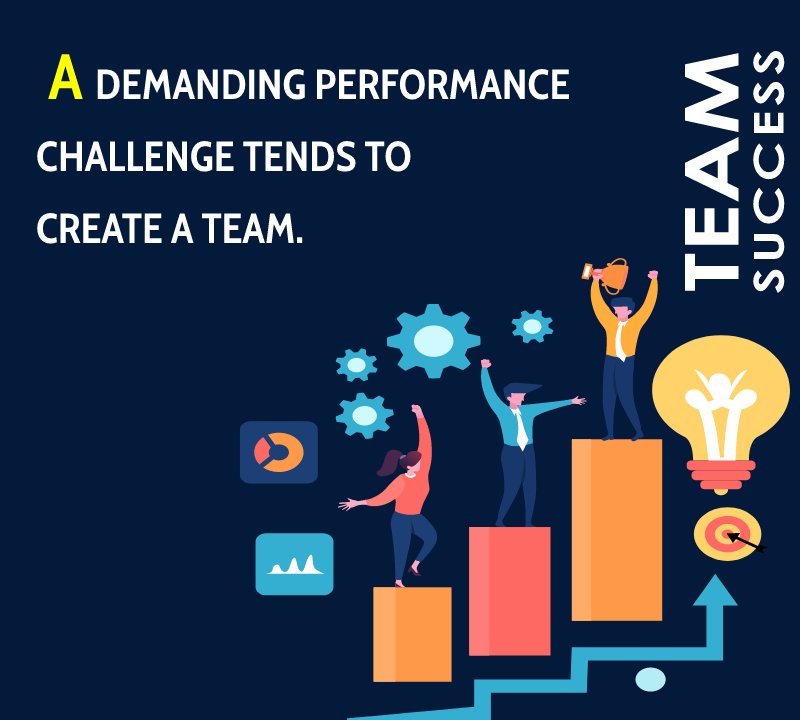 A demanding performance challenge tends to create a team.