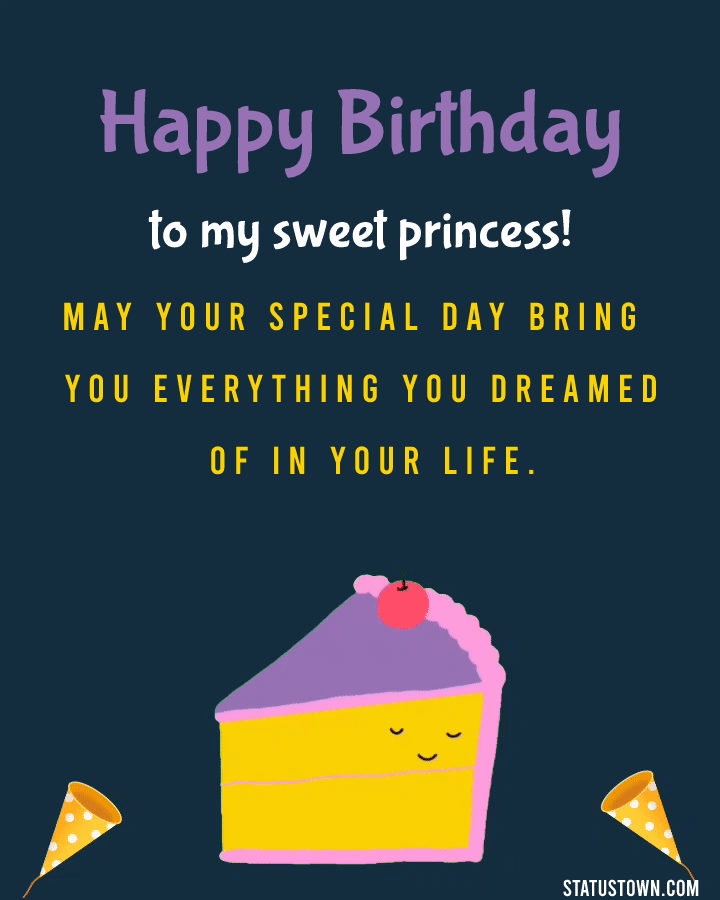 Latest Birthday Wishes for Daughter Quotes Images