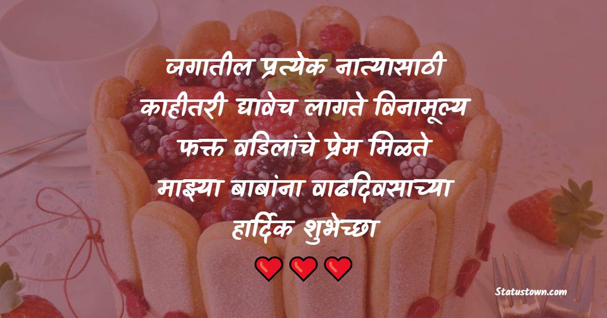 Birthday Wishes For Father in Marathi