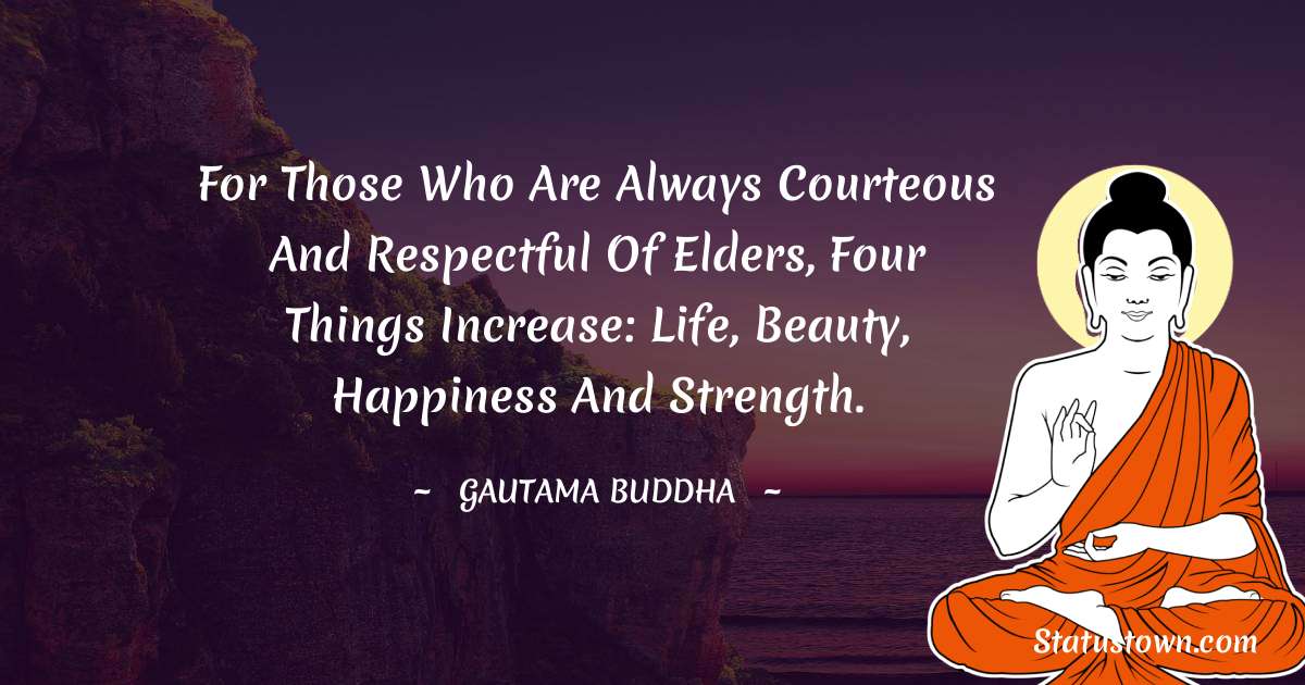 Lord Gautam Buddha  Motivational Quotes